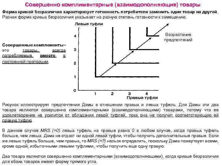 Форма кривая