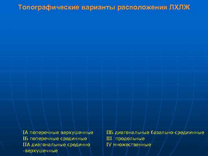 Топографические варианты расположения ЛХЛЖ IA поперечные верхушечные IБ поперечные срединные IIА диагональные срединно -верхушечные