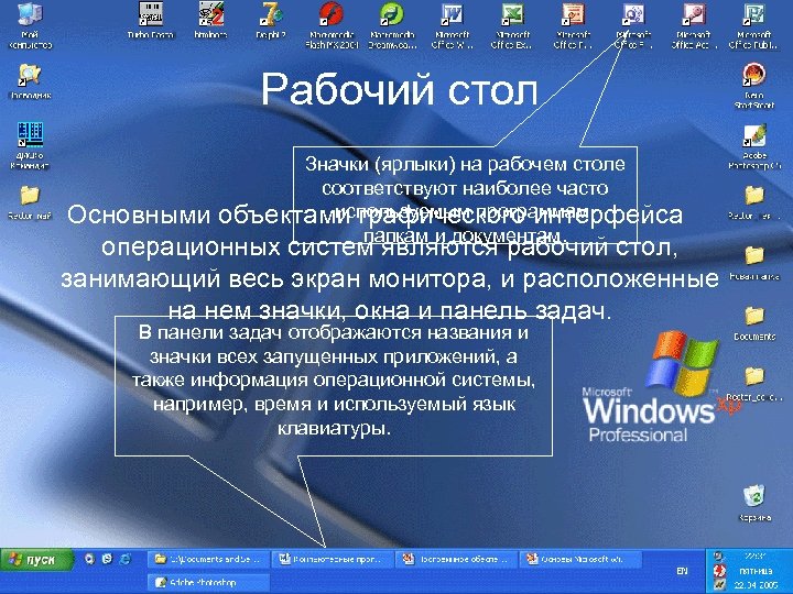 Рабочий стол Значки (ярлыки) на рабочем столе соответствуют наиболее часто используемым программам, Основными объектами
