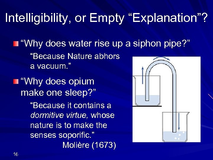 Intelligibility, or Empty “Explanation”? “Why does water rise up a siphon pipe? ” “Because