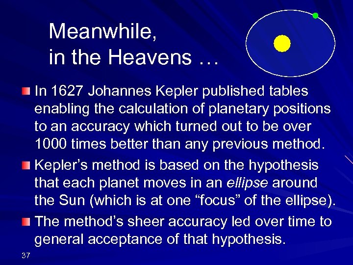 Meanwhile, in the Heavens … In 1627 Johannes Kepler published tables enabling the calculation