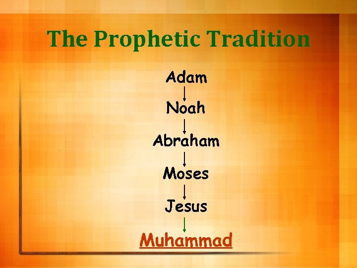 The Prophetic Tradition Adam Noah Abraham Moses Jesus Muhammad 