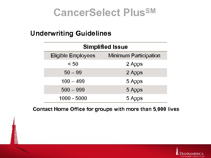 Cancer. Select Plus. SM Underwriting Guidelines Eligible Employees Simplified Issue Eligible Employees Minimum Participation