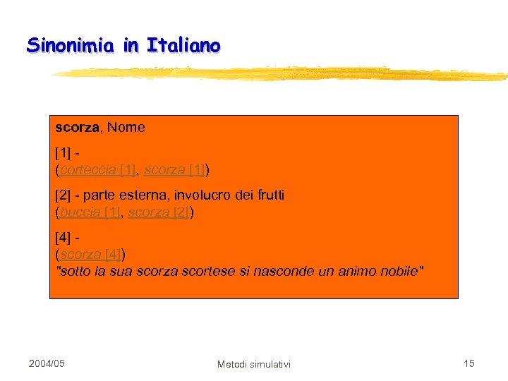 Sinonimia in Italiano scorza, Nome [1] - (corteccia [1], scorza [1]) [2] - parte