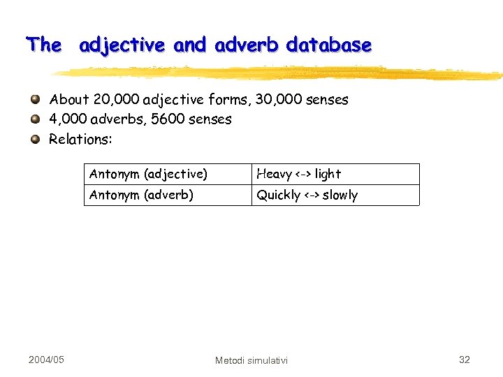 The adjective and adverb database About 20, 000 adjective forms, 30, 000 senses 4,