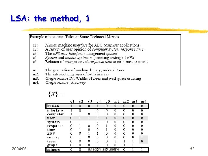 LSA: the method, 1 2004/05 Metodi simulativi 62 