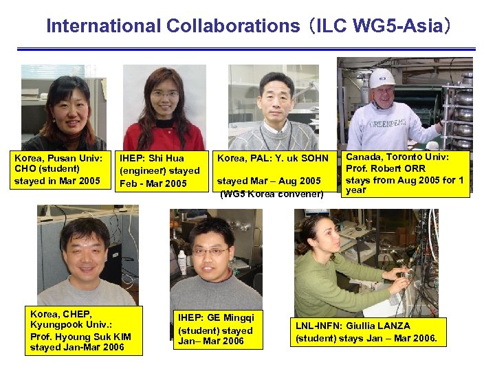 International Collaborations （ILC WG 5 -Asia） Korea, Pusan Univ: CHO (student) stayed in Mar