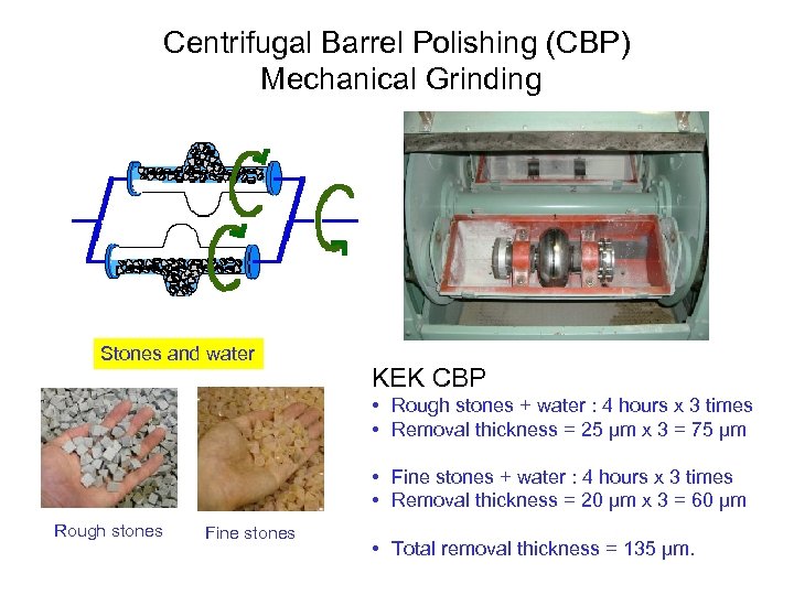 Centrifugal Barrel Polishing (CBP) Mechanical Grinding Stones and water KEK CBP • Rough stones