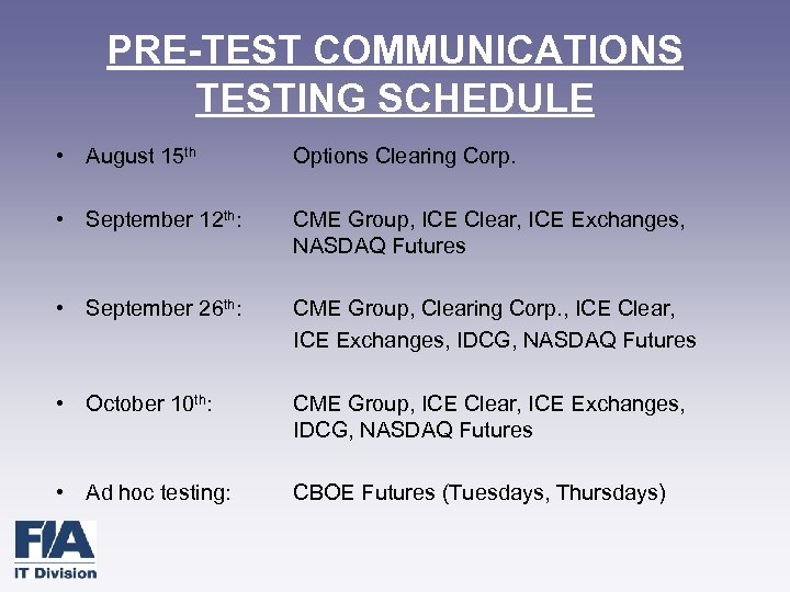 PRE-TEST COMMUNICATIONS TESTING SCHEDULE • August 15 th Options Clearing Corp. • September 12