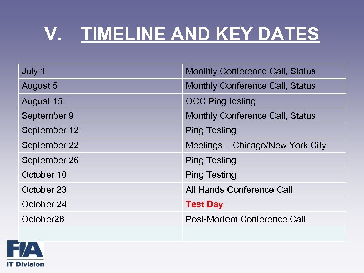 V. TIMELINE AND KEY DATES July 1 Monthly Conference Call, Status August 5 Monthly