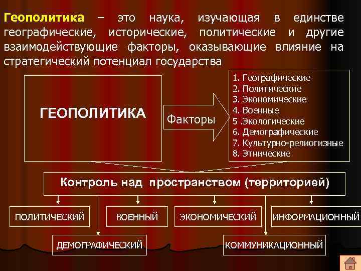 Геополитика – это наука, изучающая в единстве географические, исторические, политические и другие взаимодействующие факторы,