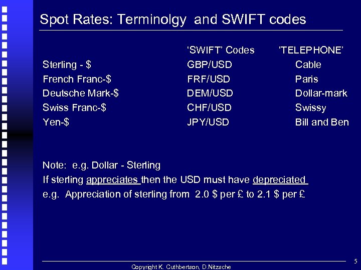 Spot Rates: Terminolgy and SWIFT codes Sterling - $ French Franc-$ Deutsche Mark-$ Swiss