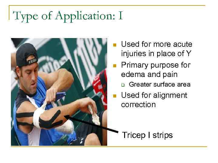 Type of Application: I n n Used for more acute injuries in place of