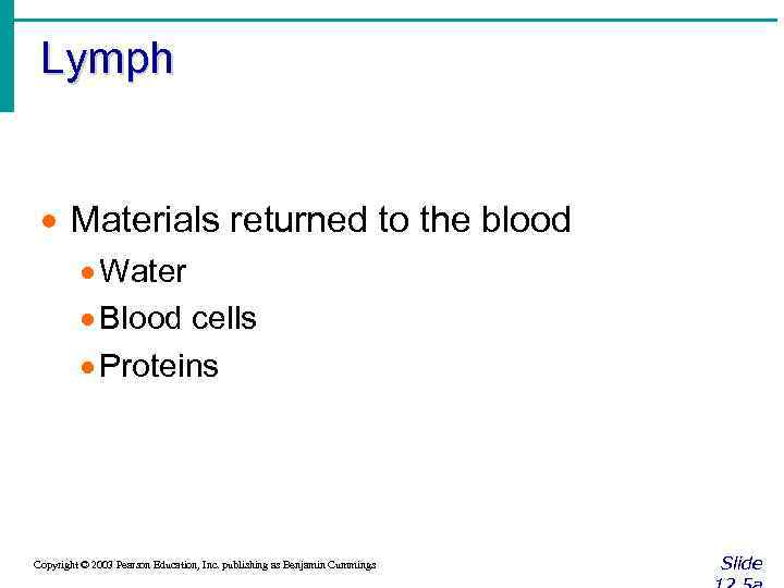 Lymph · Materials returned to the blood · Water · Blood cells · Proteins
