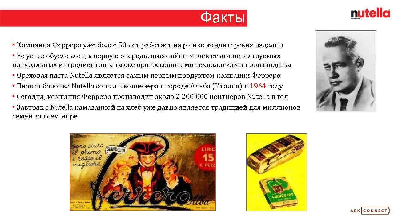 Фирма факт. Презентацию на тему анализ компании Ferrero.