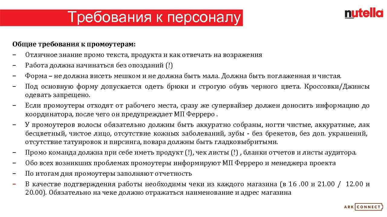 Текст продукт. Требования к промоутерам. Требования к работе промоутера. Супервайзер промоутеров обязанности. Должность супервайзера обязанности.