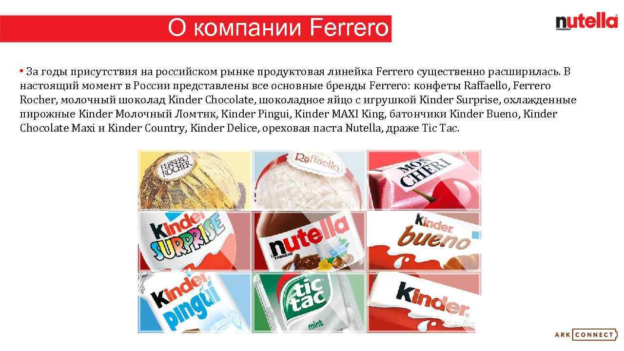 Фирма факт. Ferrero компания. Ферреро бренды. Ferrero бренды. Бренды Ферреро в России.