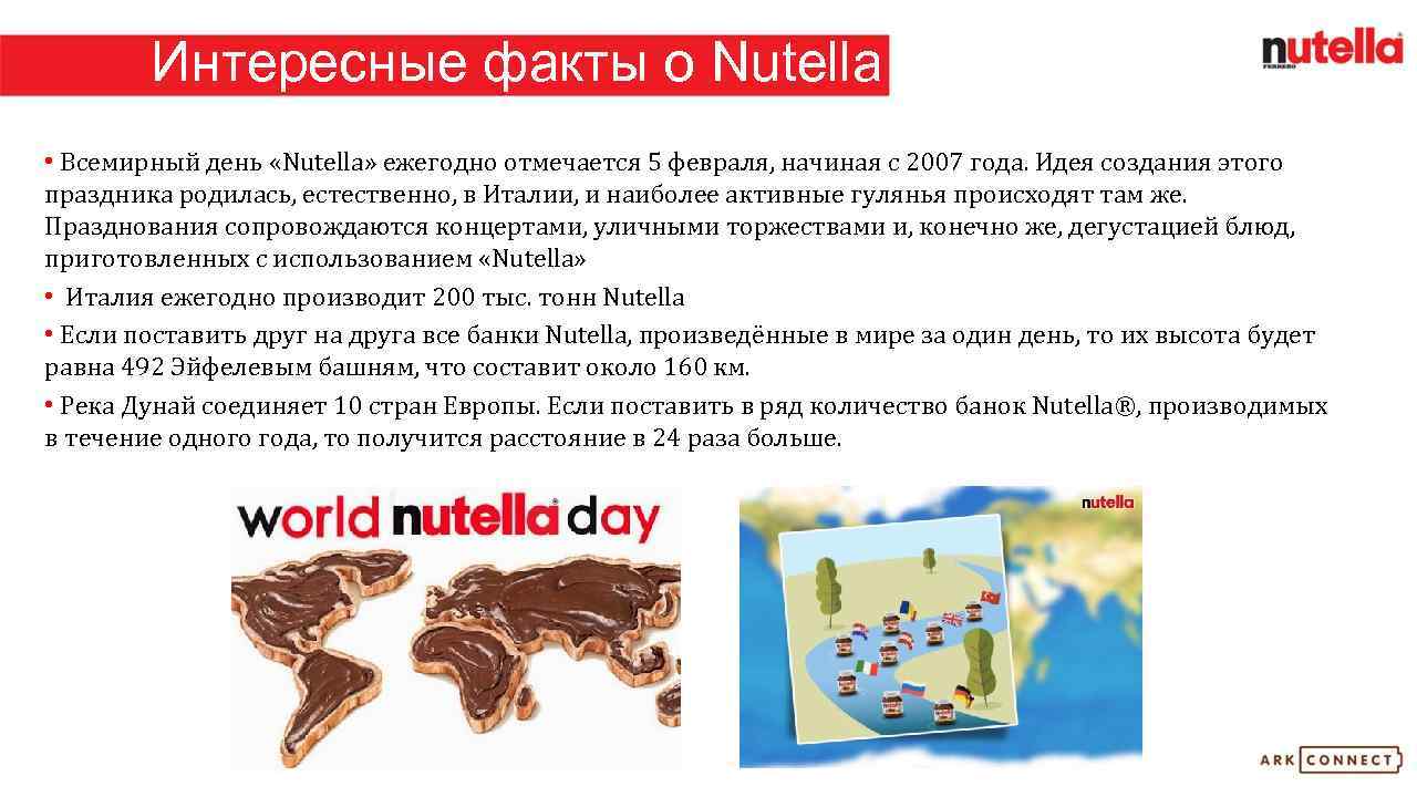 Интересные факты о Nutella • Всемирный день «Nutella» ежегодно отмечается 5 февраля, начиная с