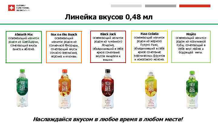 Линейка вкусов 0, 48 мл Absinth Mix освежающий напиток родом из Швейцарии, сочетающий вкусы