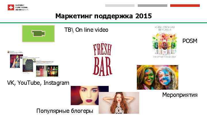 Маркетинг поддержка 2015 ТВ On line video POSM VK, You. Tube, Instagram Мероприятия Популярные