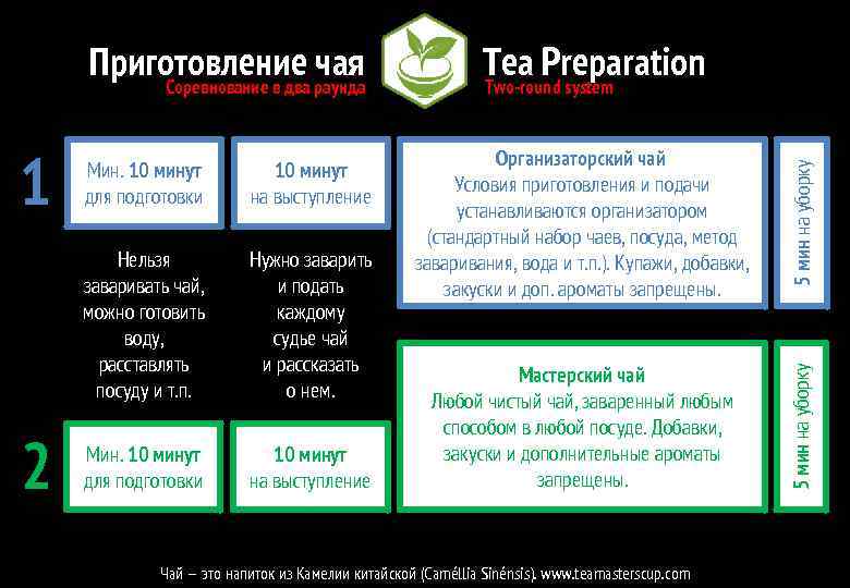 Нельзя заваривать чай, можно готовить воду, расставлять посуду и т. п. 2 10 минут