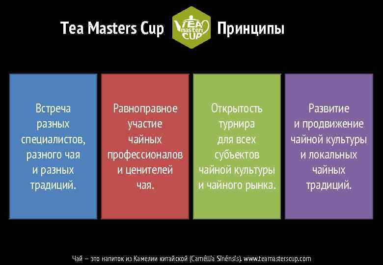 Tea Masters Cup Встреча разных специалистов, разного чая и разных традиций. Равноправное участие чайных