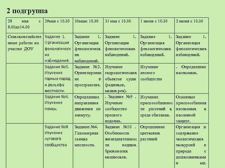 2 подгруппа 28 мая 8. 00 до 14. 00 с 29 мая с 10.