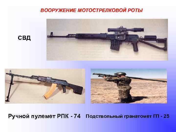 ВООРУЖЕНИЕ МОТОСТРЕЛКОВОЙ РОТЫ СВД Ручной пулемет РПК - 74 Подствольный гранатомет ГП - 25
