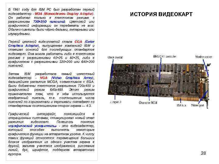 В 1981 году для IBM PC был разработан первый видеоадаптер - MDA (Monochrome Display