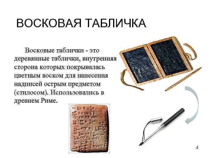 ВОСКОВАЯ ТАБЛИЧКА Восковые таблички - это деревянные таблички, внутренняя сторона которых покрывалась цветным воском