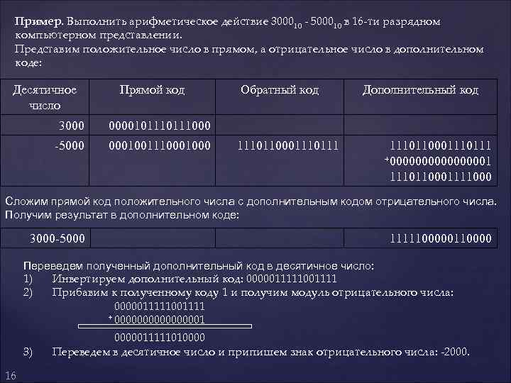 Пример. Выполнить арифметическое действие 300010 - 500010 в 16 -ти разрядном компьютерном представлении. Представим