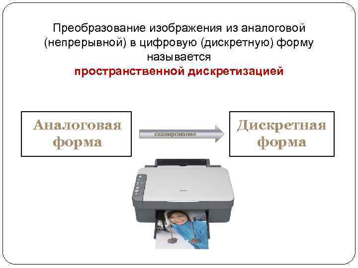 Преобразование изображения из аналоговой (непрерывной) в цифровую (дискретную) форму называется пространственной дискретизацией Аналоговая форма