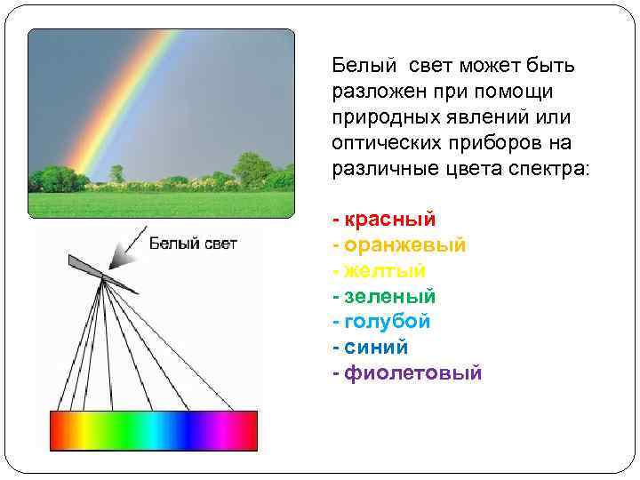 Белый свет может быть разложен при помощи природных явлений или оптических приборов на различные