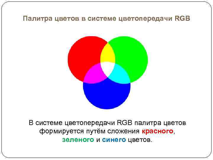 Палитра цветов в системе цветопередачи RGB В системе цветопередачи RGB палитра цветов формируется путём