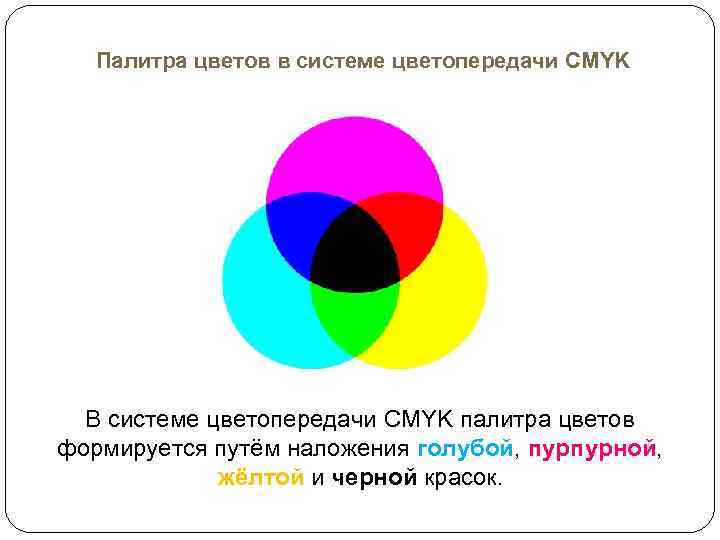 Палитра цветов в системе цветопередачи CMYK В системе цветопередачи CMYK палитра цветов формируется путём
