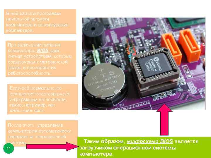 В неё зашита программа начальной загрузки компьютера и конфигурация компьютера. При включении питания компьютера,