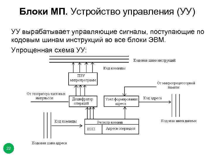 Блоки МП. Устройство управления (УУ) УУ вырабатывает управляющие сигналы, поступающие по кодовым шинам инструкций