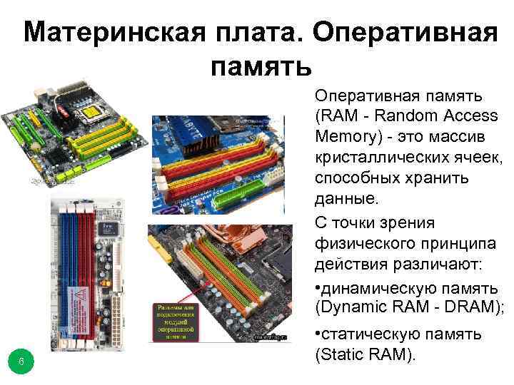 Системная память. Характеристики роли оперативной памяти системного блока. Внутренние устройства системного блок ОЗУ. Характеристики памяти Dram. Материнская память.