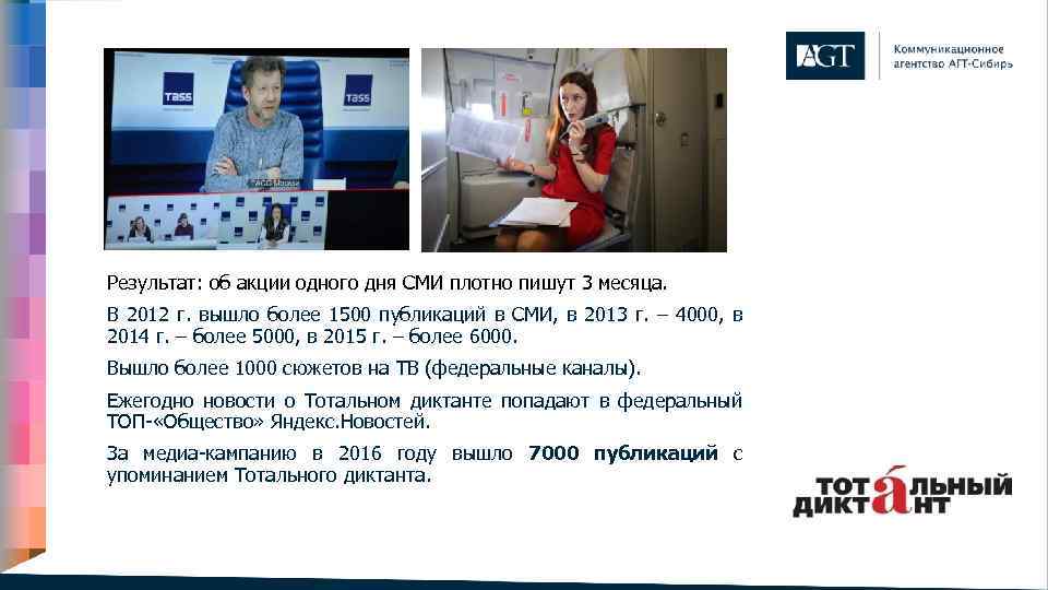 Результат: об акции одного дня СМИ плотно пишут 3 месяца. В 2012 г. вышло