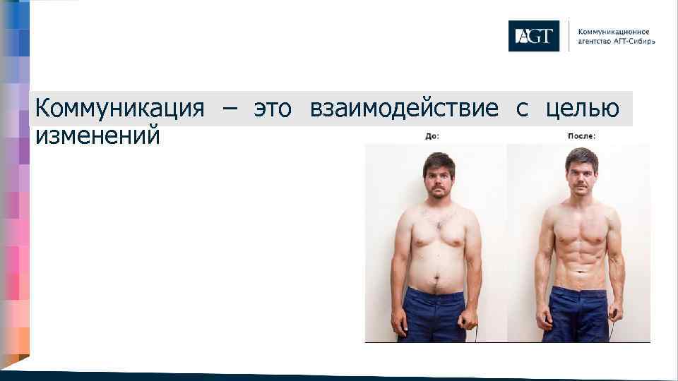 Коммуникация – это взаимодействие с целью изменений 