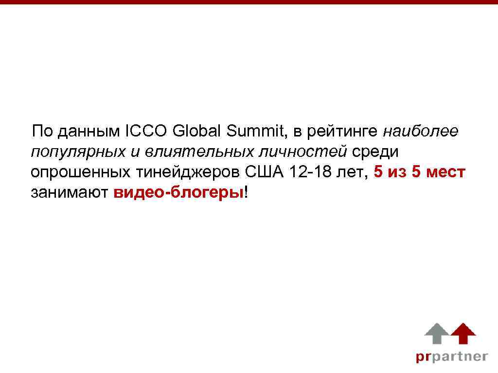 По данным ICCO Global Summit, в рейтинге наиболее популярных и влиятельных личностей среди опрошенных