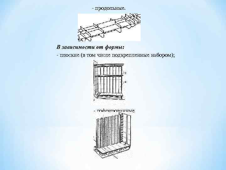 - продольные. В зависимости от формы: - плоские (в том числе подкрепленные набором); -