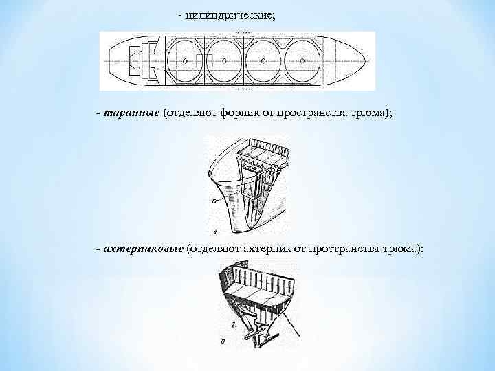 - цилиндрические; - таранные (отделяют форпик от пространства трюма); - ахтерпиковые (отделяют ахтерпик от