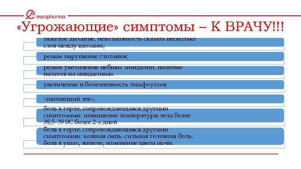  «Угрожающие» симптомы – К ВРАЧУ!!! тяжелое дыхание, невозможность сказать несколько слов между вдохами;