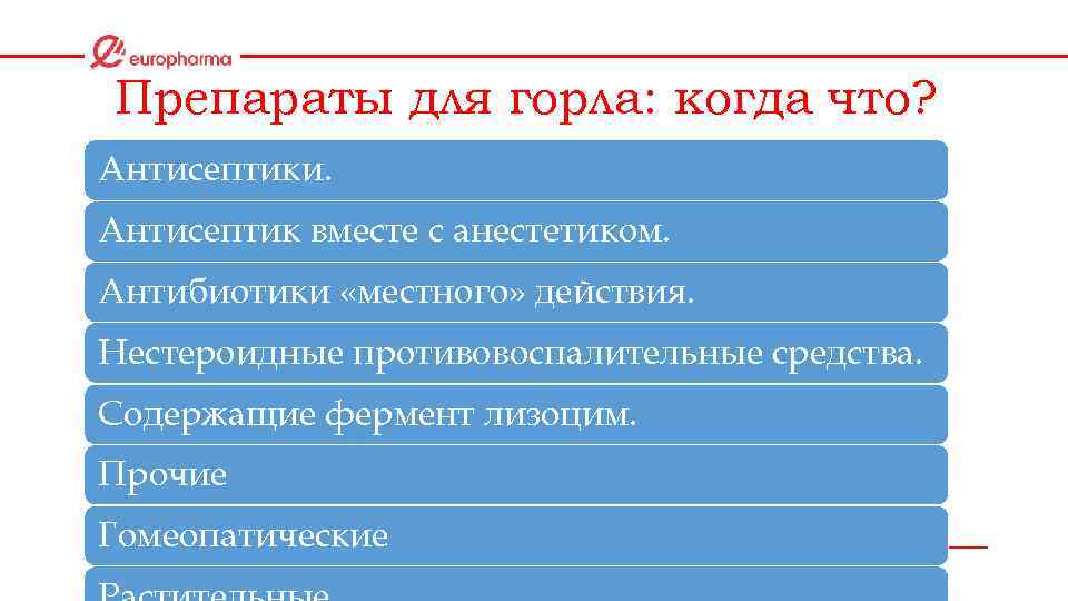 Препараты для горла: когда что? Антисептики. Антисептик вместе с анестетиком. Антибиотики «местного» действия. Нестероидные