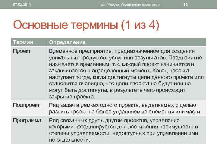 Проект это временное предприятие