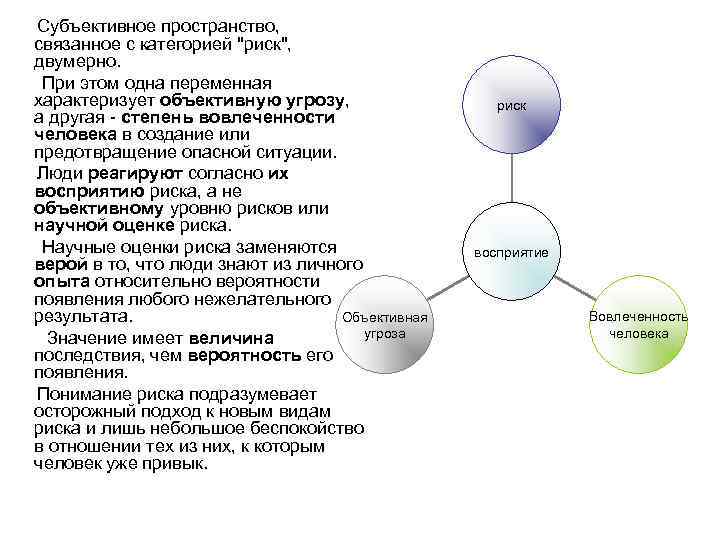  Субъективное пространство, связанное с категорией 