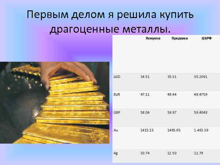 Первым делом я решила купить драгоценные металлы. Покупка Продажа ЦБРФ USD 34. 51 35.