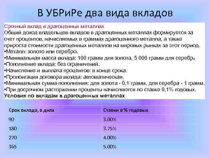 В УБРи. Ре два вида вкладов Срочный вклад в драгоценных металлов драгоценных металлах Общий