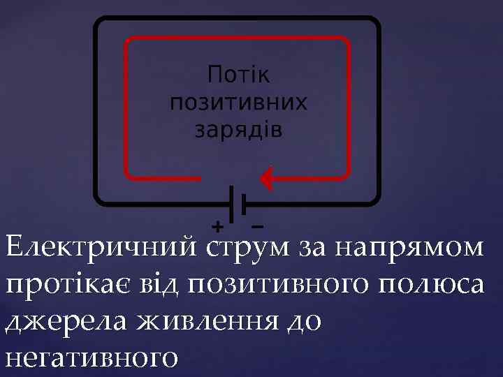 Електричний струм за напрямом протікає від позитивного полюса джерела живлення до негативного 